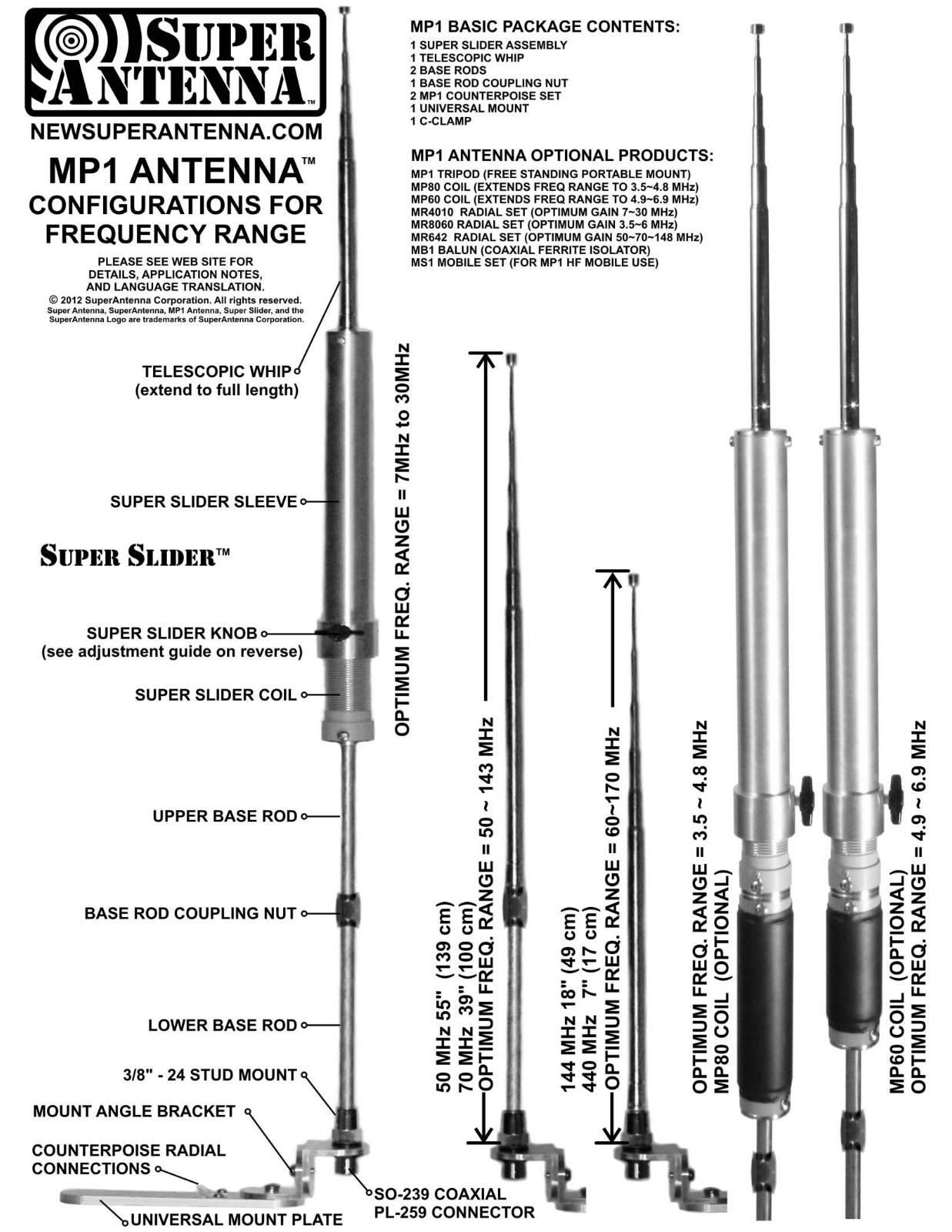 SuperAntenna MP1 User guide - ManualMachine.com