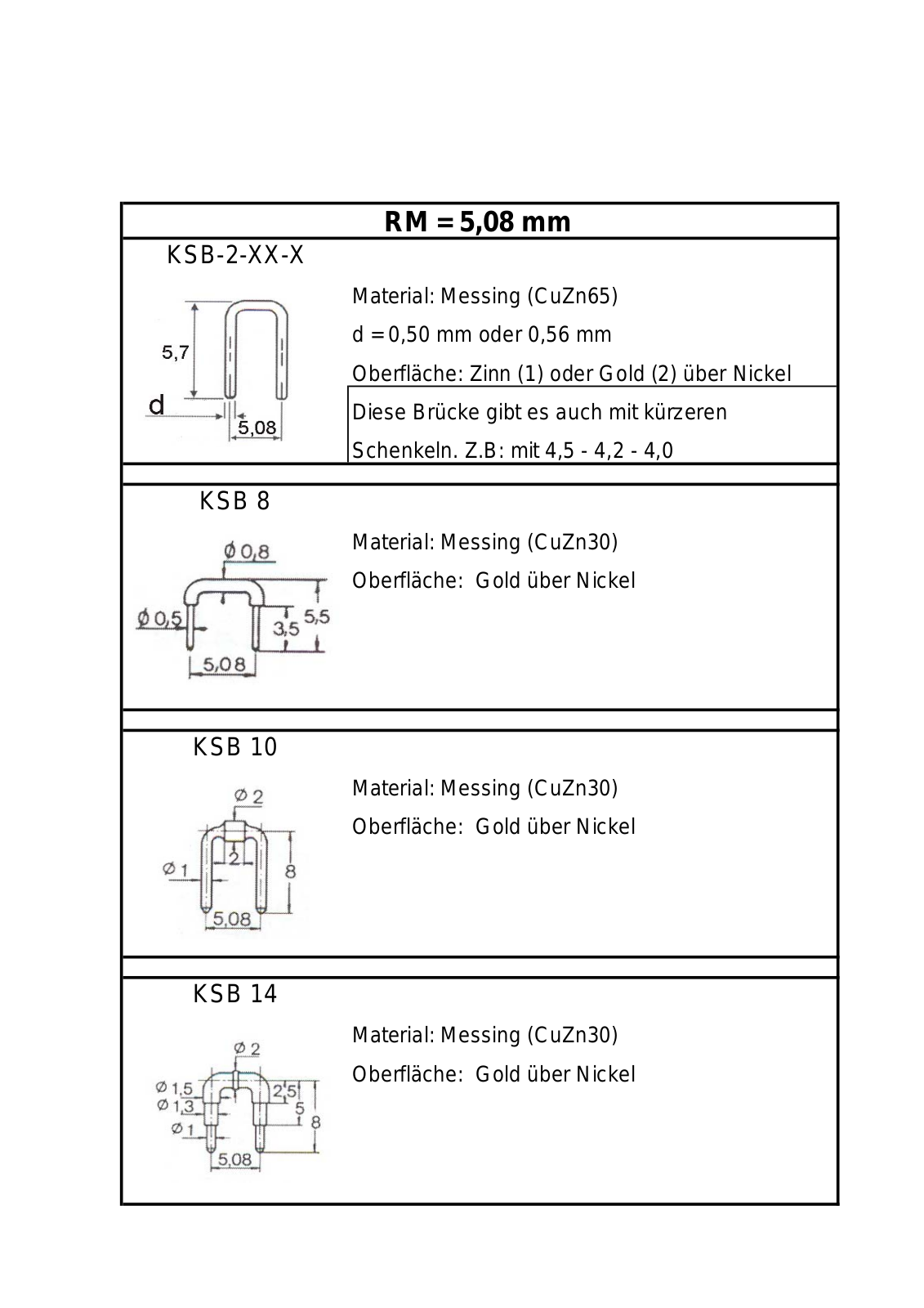 Datasheet S2 508 Datasheet (FREI) - ManualMachine.com