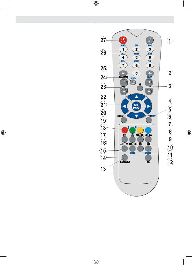 Hyundai HLH22855DVBT User Manual