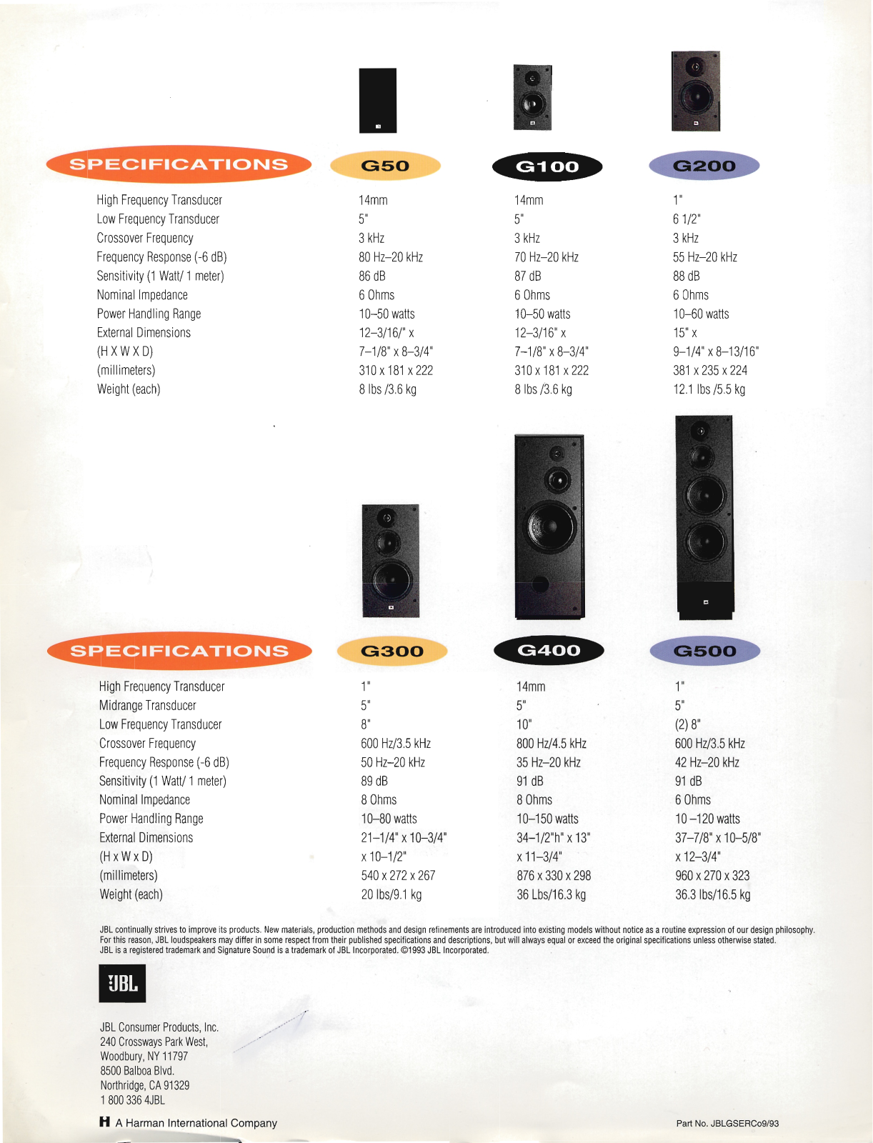 Jbl G50 User Manual