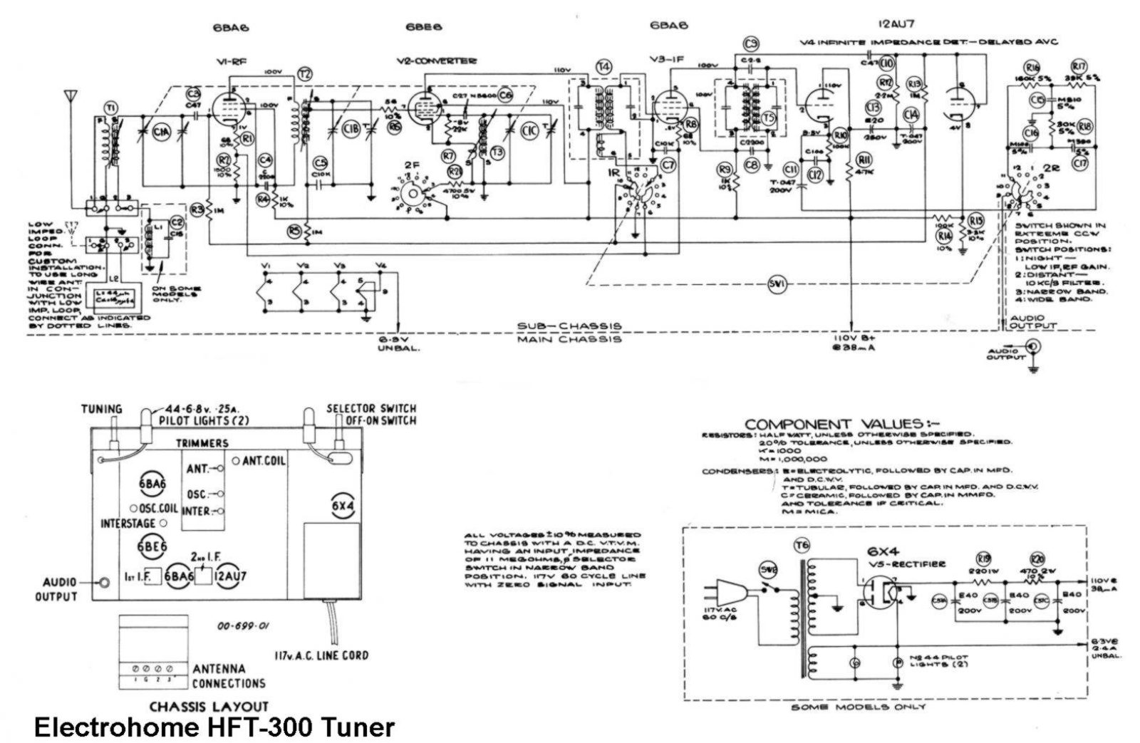 Electrohome hft 300 schematic