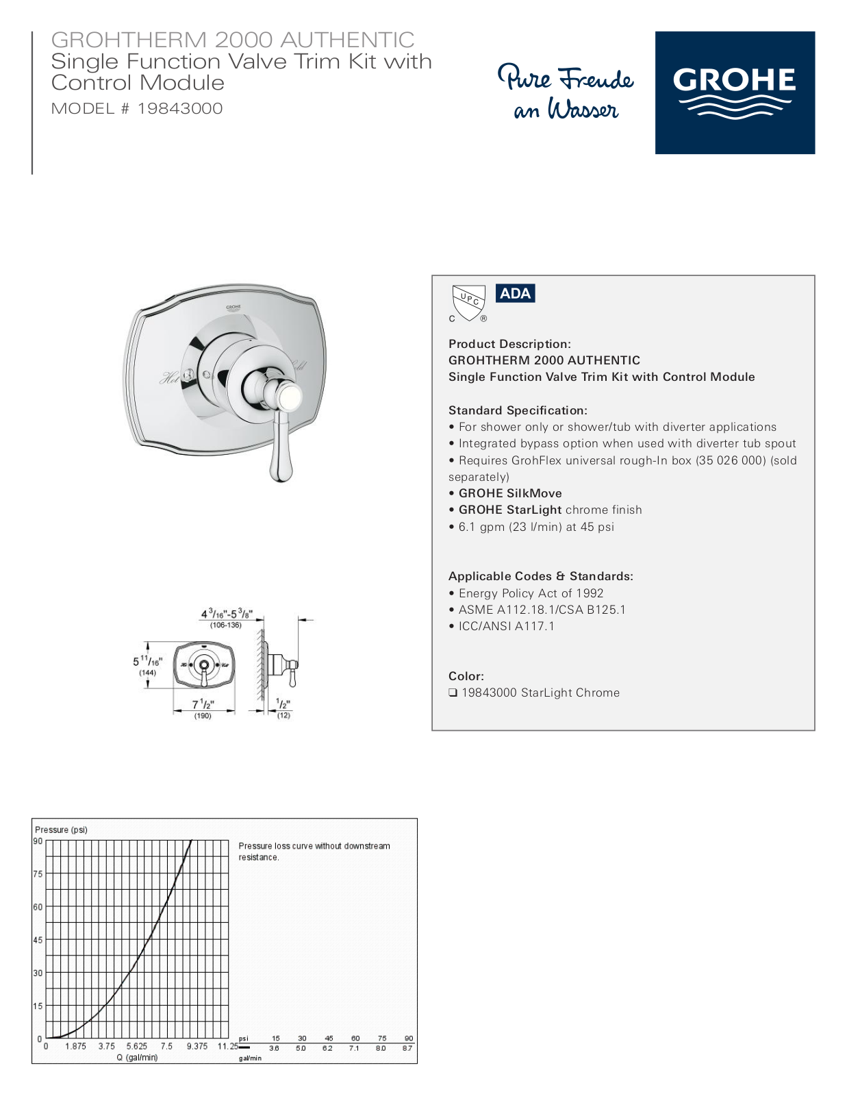 GROHE GRH5470 Specifications - ManualMachine.com