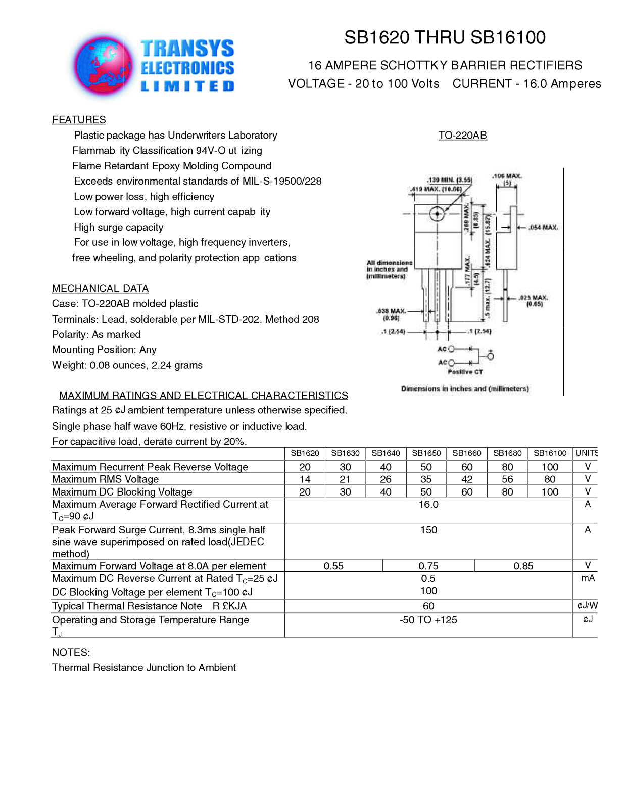 TEL SB1620, SB1630, SB1640, SB1660, SB1650 Datasheet