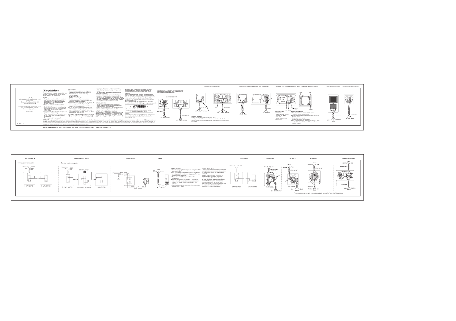 Knightsbridge CL9940BC Installation Instructions - ManualMachine.com