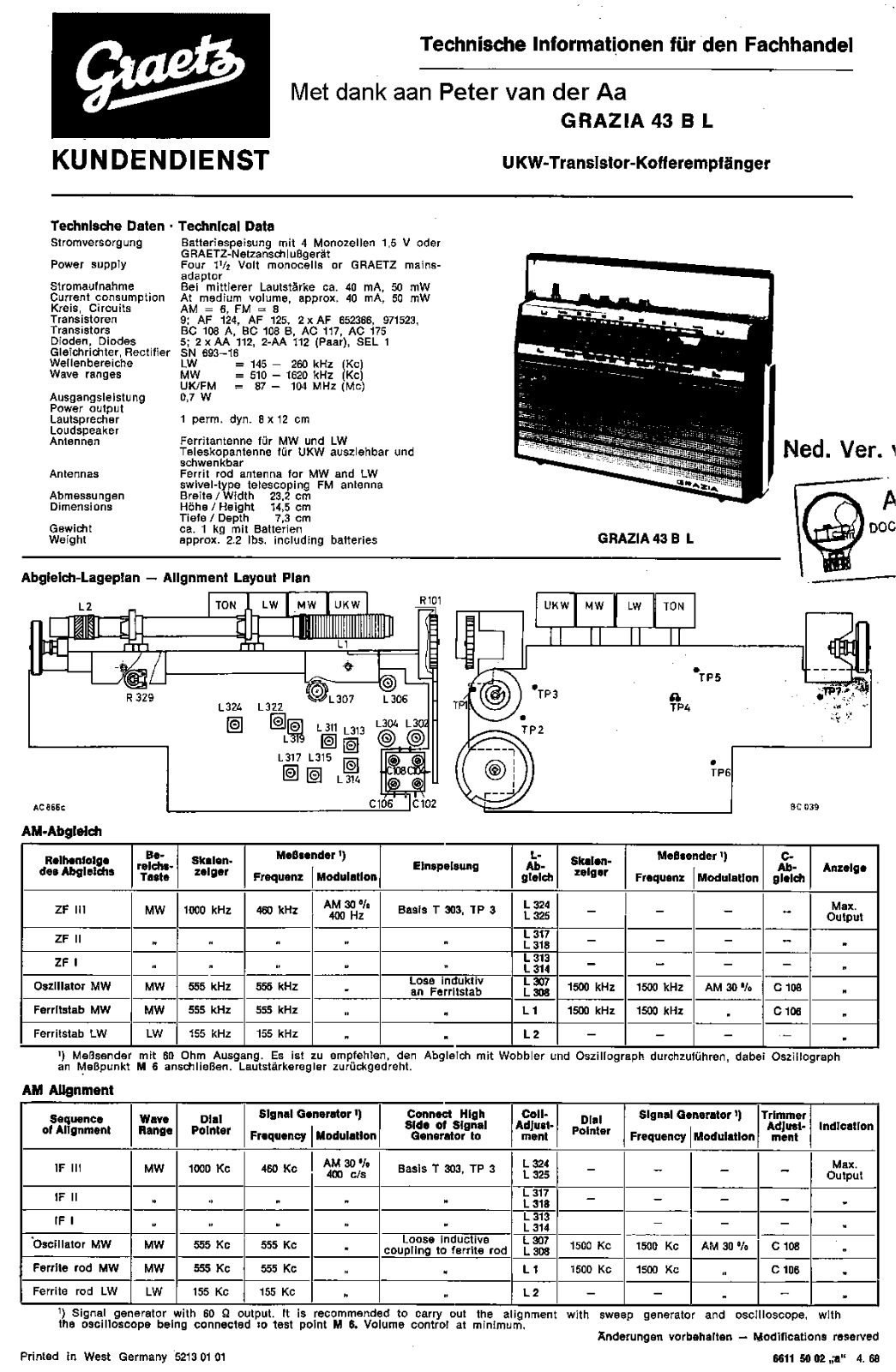 Graetz 43BL Schematic