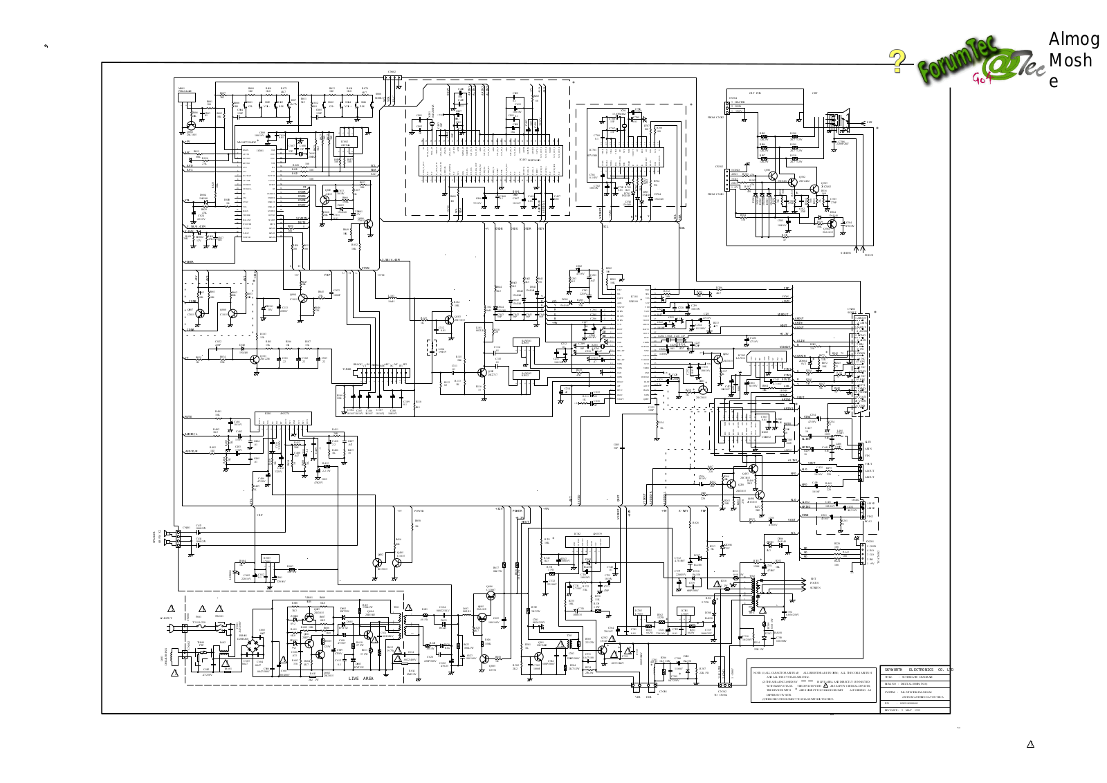 Skyworth Digital8000N 3N10 Schematic