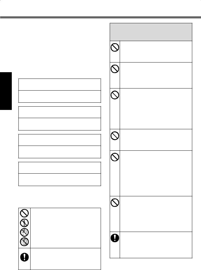 Panasonic 9TGWW13A Operating Manual