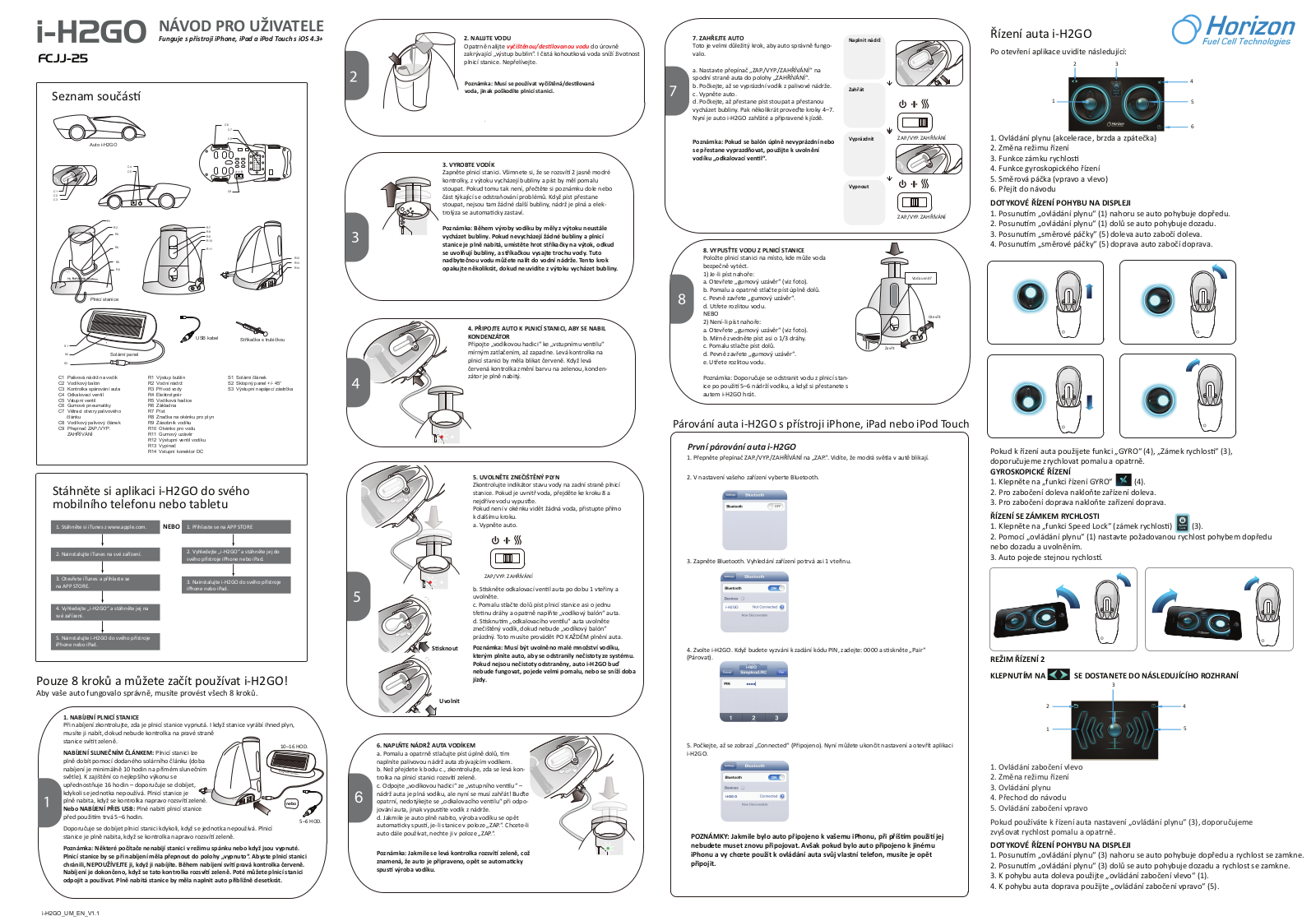 Horizon FCJJ-25 User guide