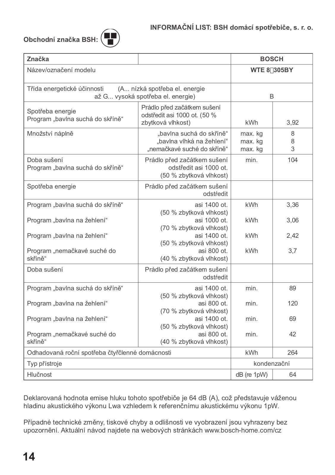 Bosch WTE86305BY User Manual