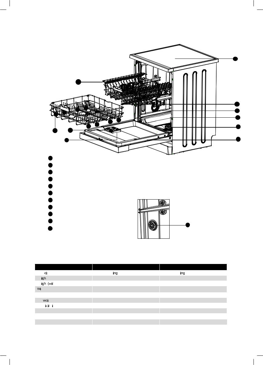 Westinghouse WSF6602WA, WSF6602XA User Manual