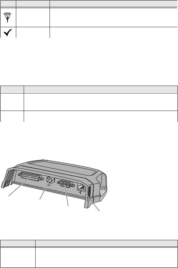 Honeywell IF 2 User Manual