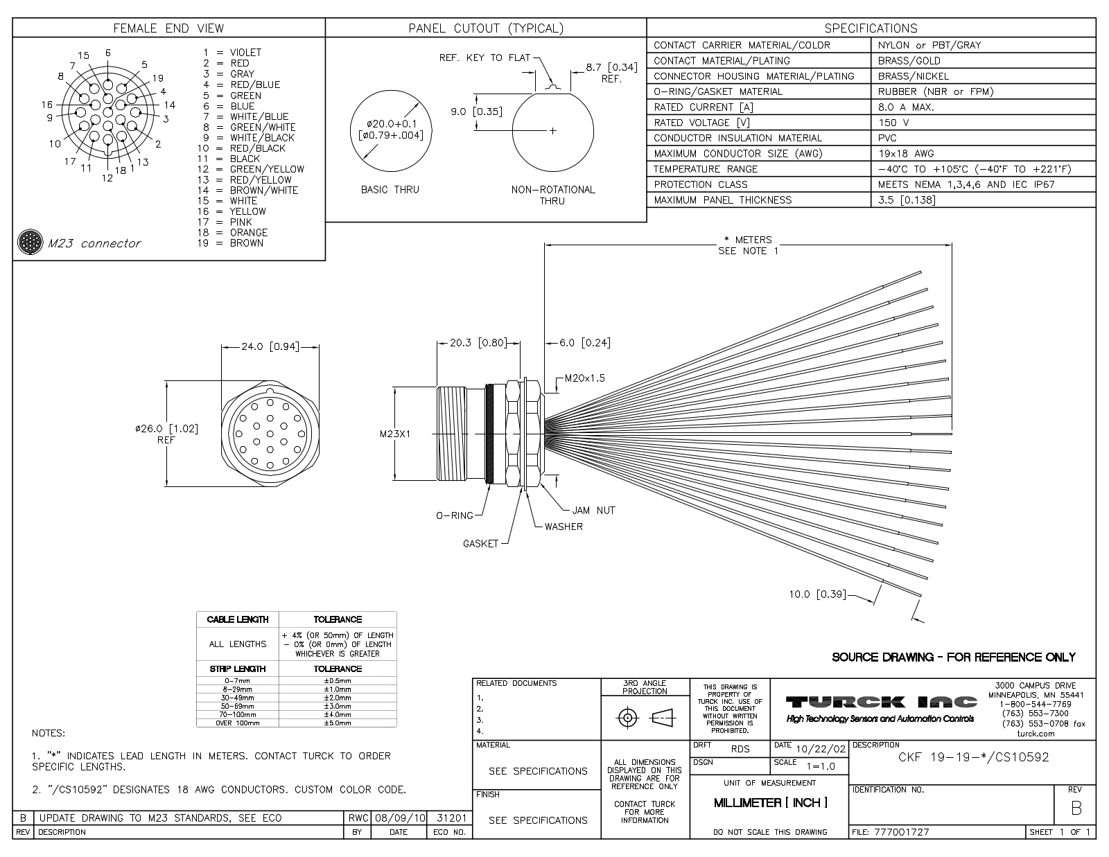 Turck CKF19-19-1/CS10592 Specification Sheet