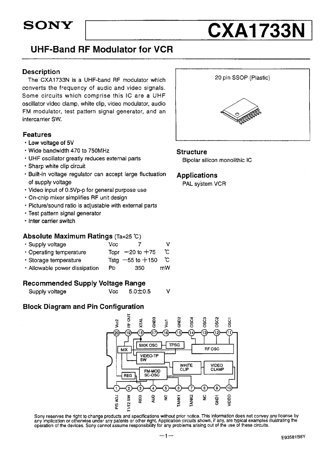 Sony CXA1733N Datasheet