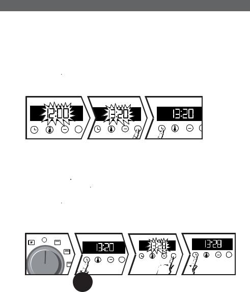 Brandt BCV6650W, BCV6650A User Manual