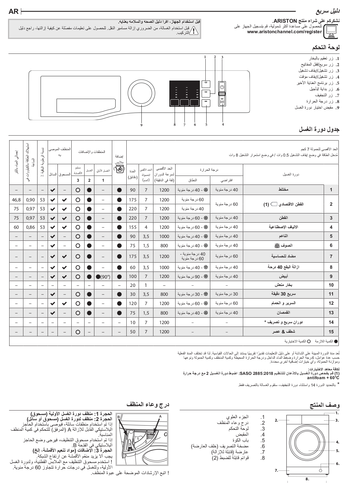 ARISTON NM10 723 SS 60hz Daily Reference Guide