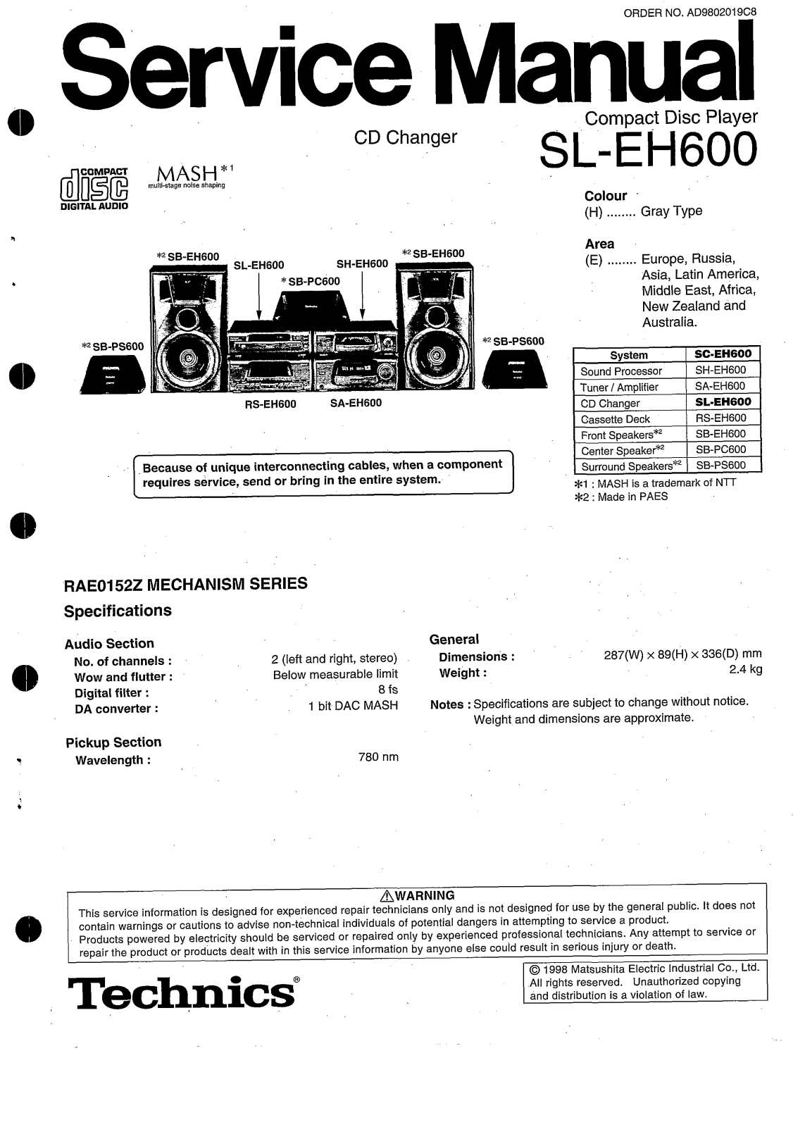 Technics SLEH-600 Service manual