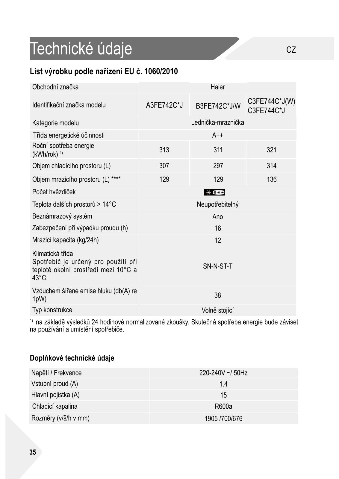 Haier B3FE742CMJW Information sheet