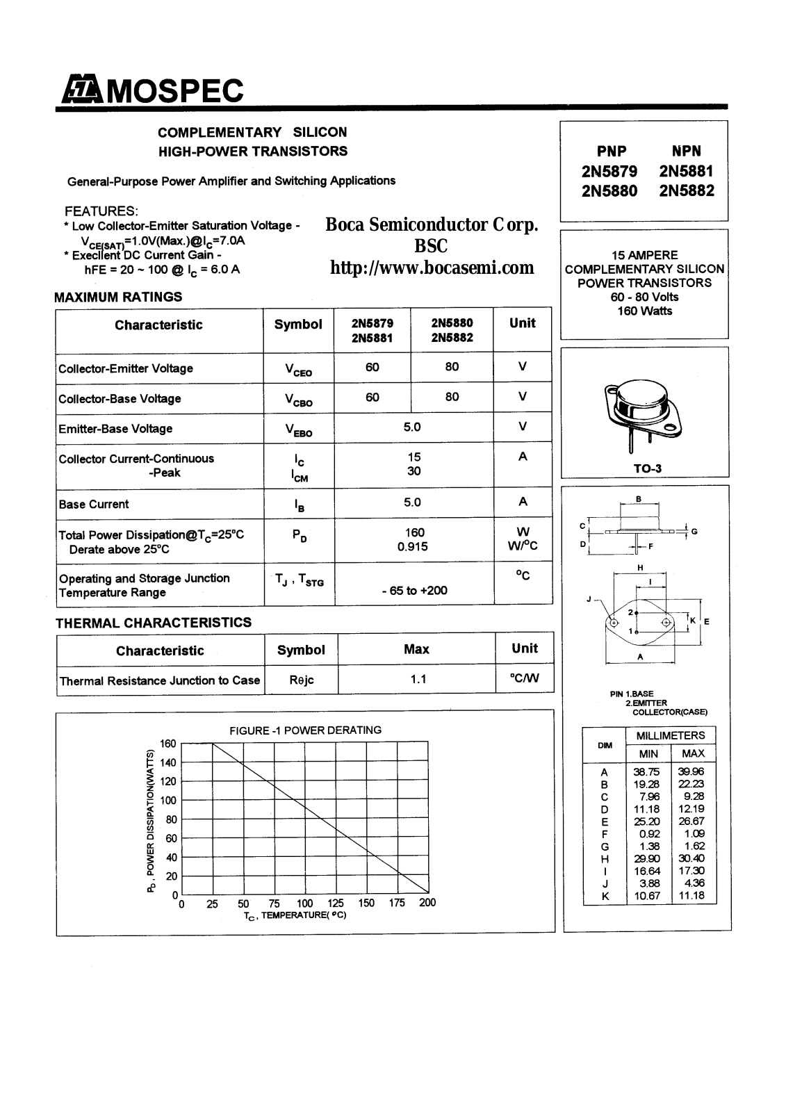 BOCA 2N5882, 2N5881, 2N5880, 2N5879 Datasheet