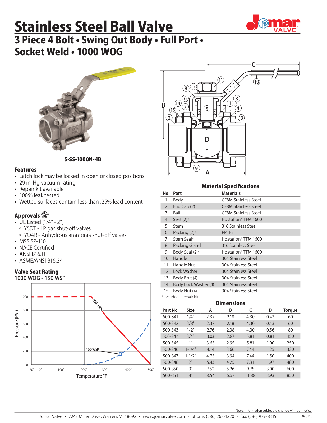 Jomar S-SS-1000N-4B User Manual