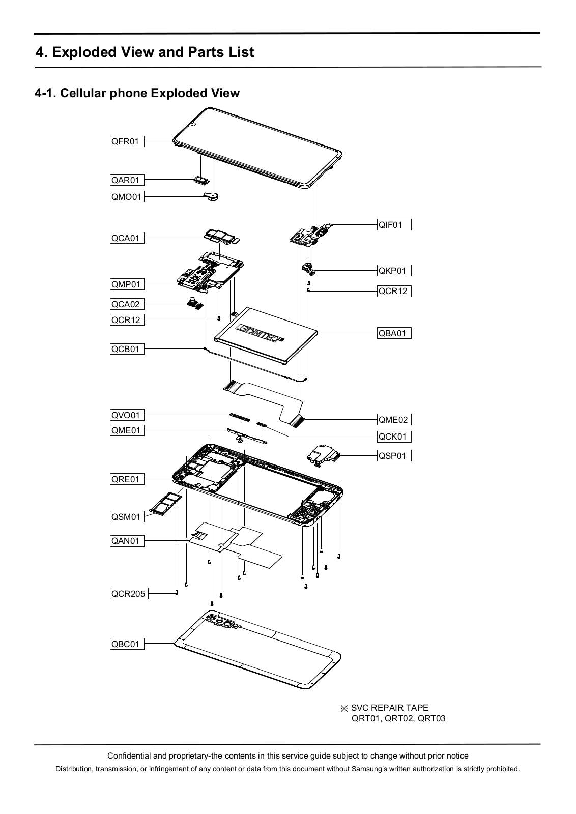 Samsung Galaxy A70, SM-A705FN, SM-A705FG, SM-A705NG Schematics EVAPL