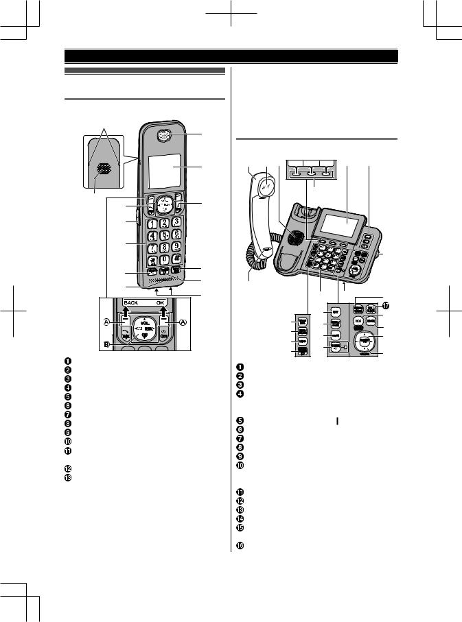 Panasonic KX-TGF320EM Instruction manual