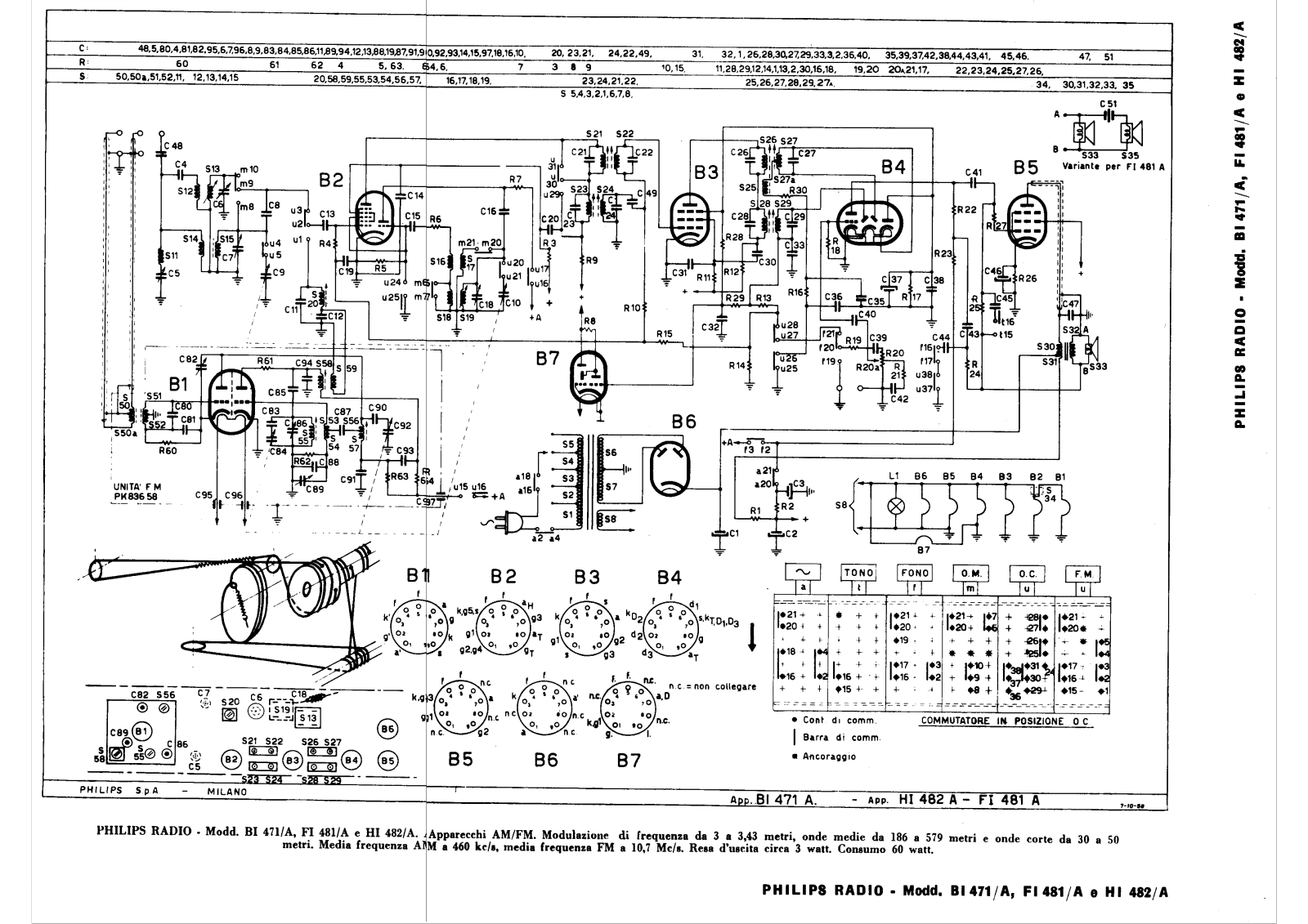 Philips bi471a, fi481a, hi482a schematic