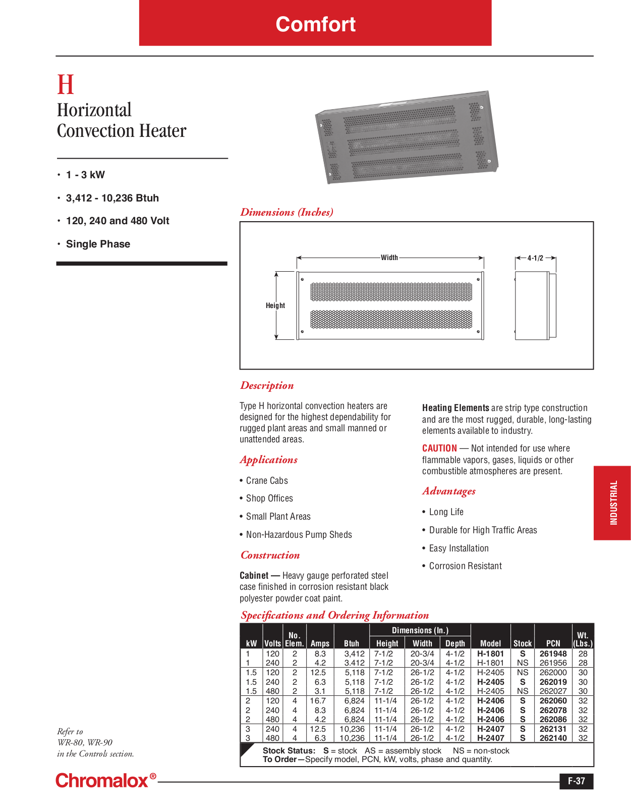 Chromalox H Catalog Page