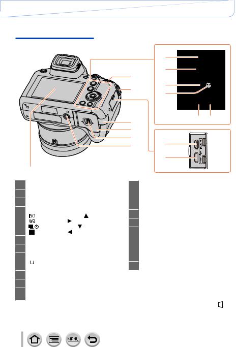 Panasonic DC-FZ81, DC-FZ83 User Manual