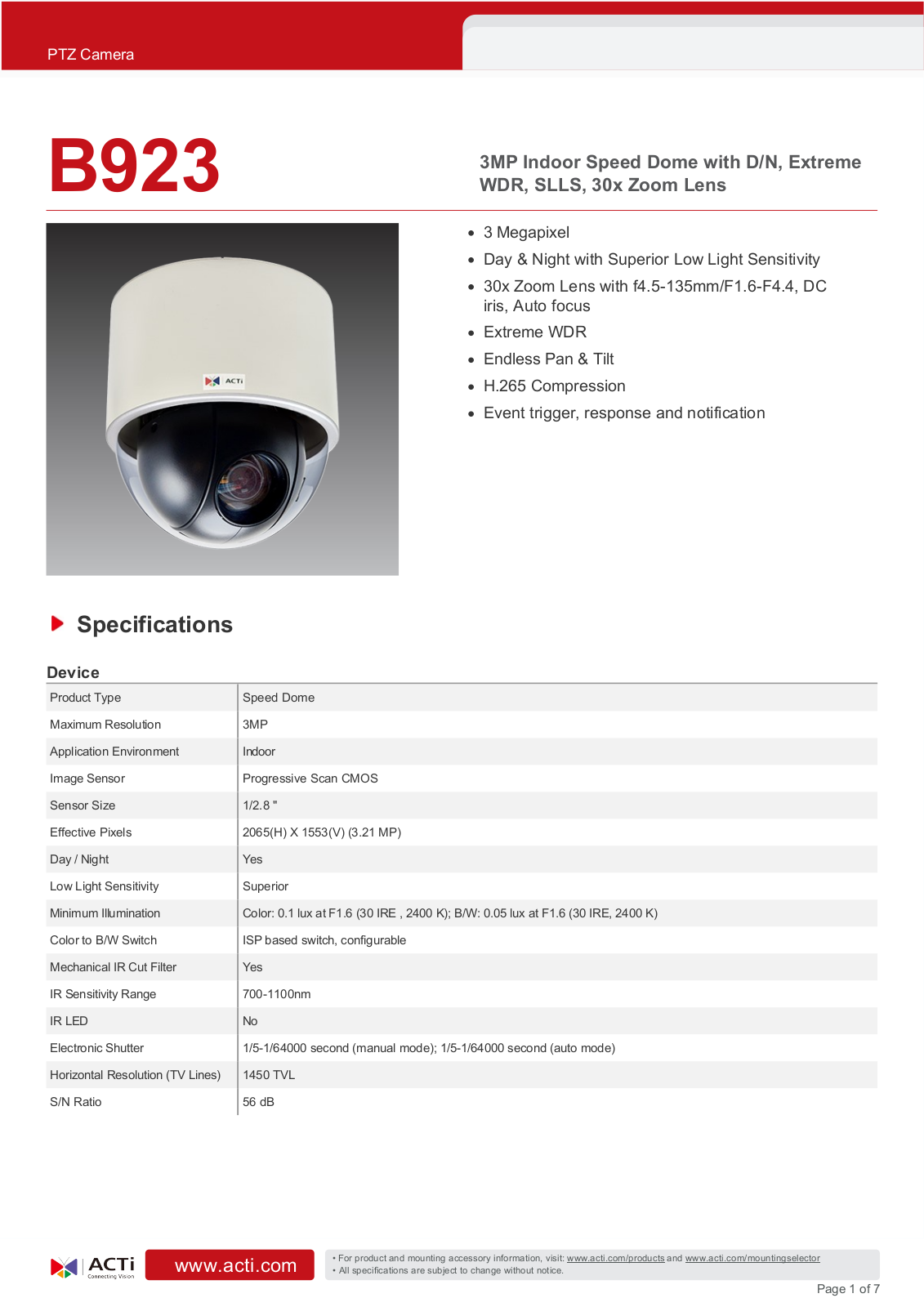 ACTi B923 Specsheet