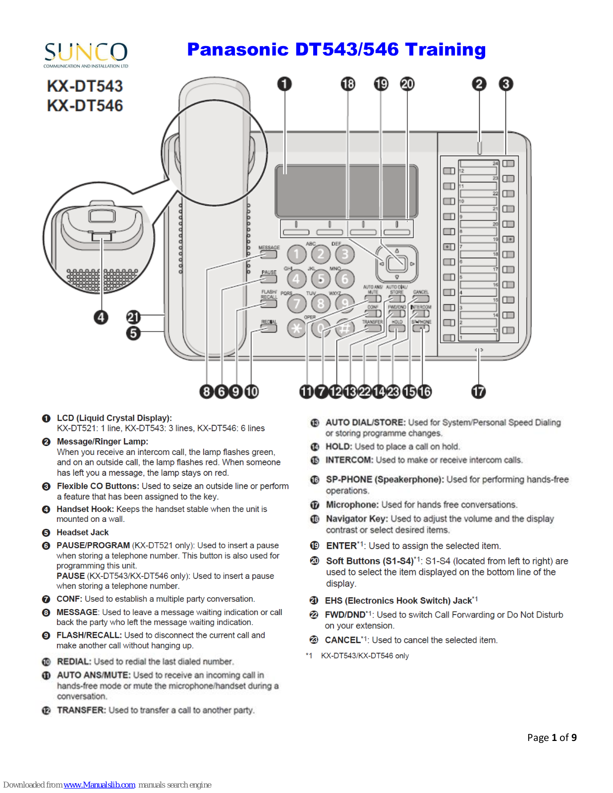 Panasonic SUNCO DT546, KX-DT543, SUNCO DT543, KX-DT546 Training Manual