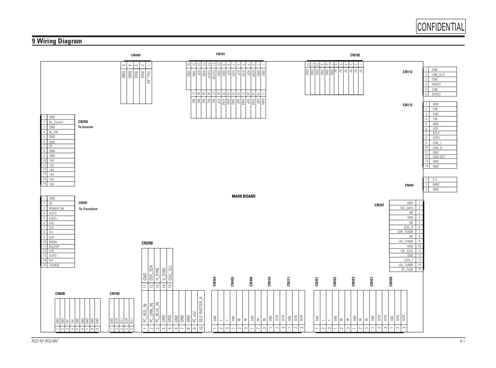 Samsung RS21-24NS, RS24NSSSW Wiring Diagram