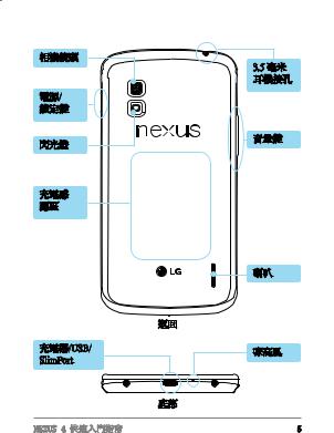 LG LGE960 Owner’s Manual