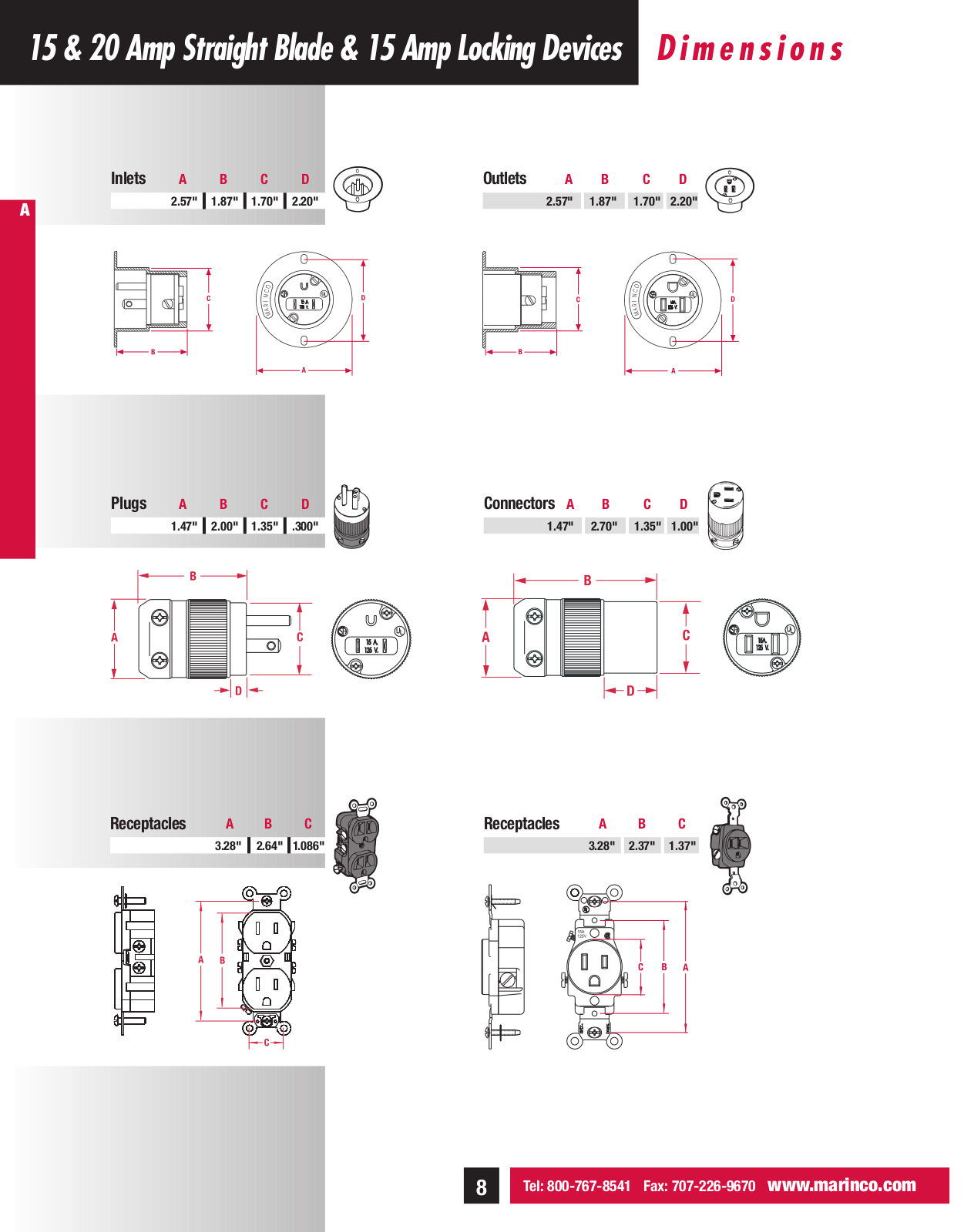 Marinco - Actuant Electrical 15 Amp Straight Blade, 20 Amp Straight Blade, 15 Amp Locking Devices Dimensional Sheet