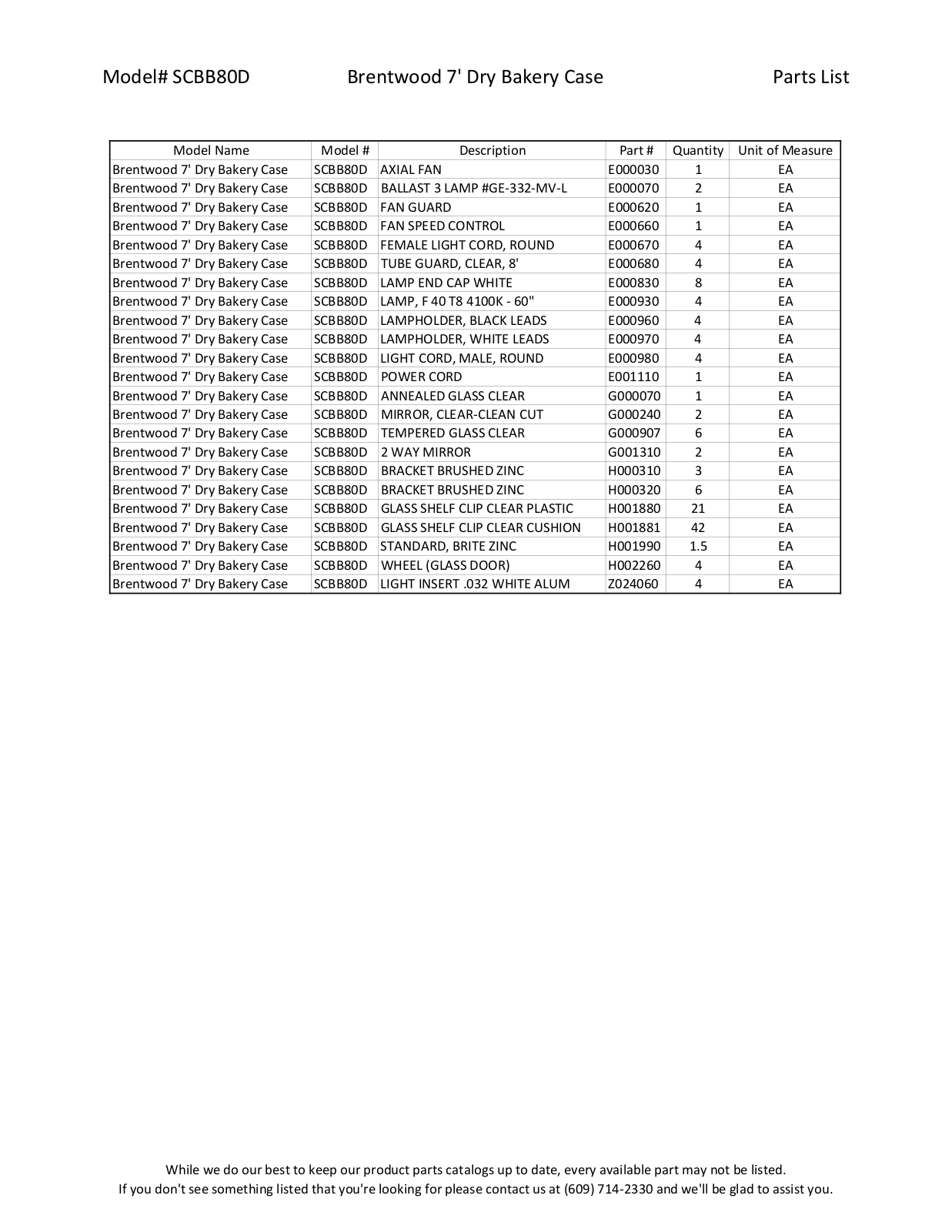 RPI Industries SCBB80D Parts List