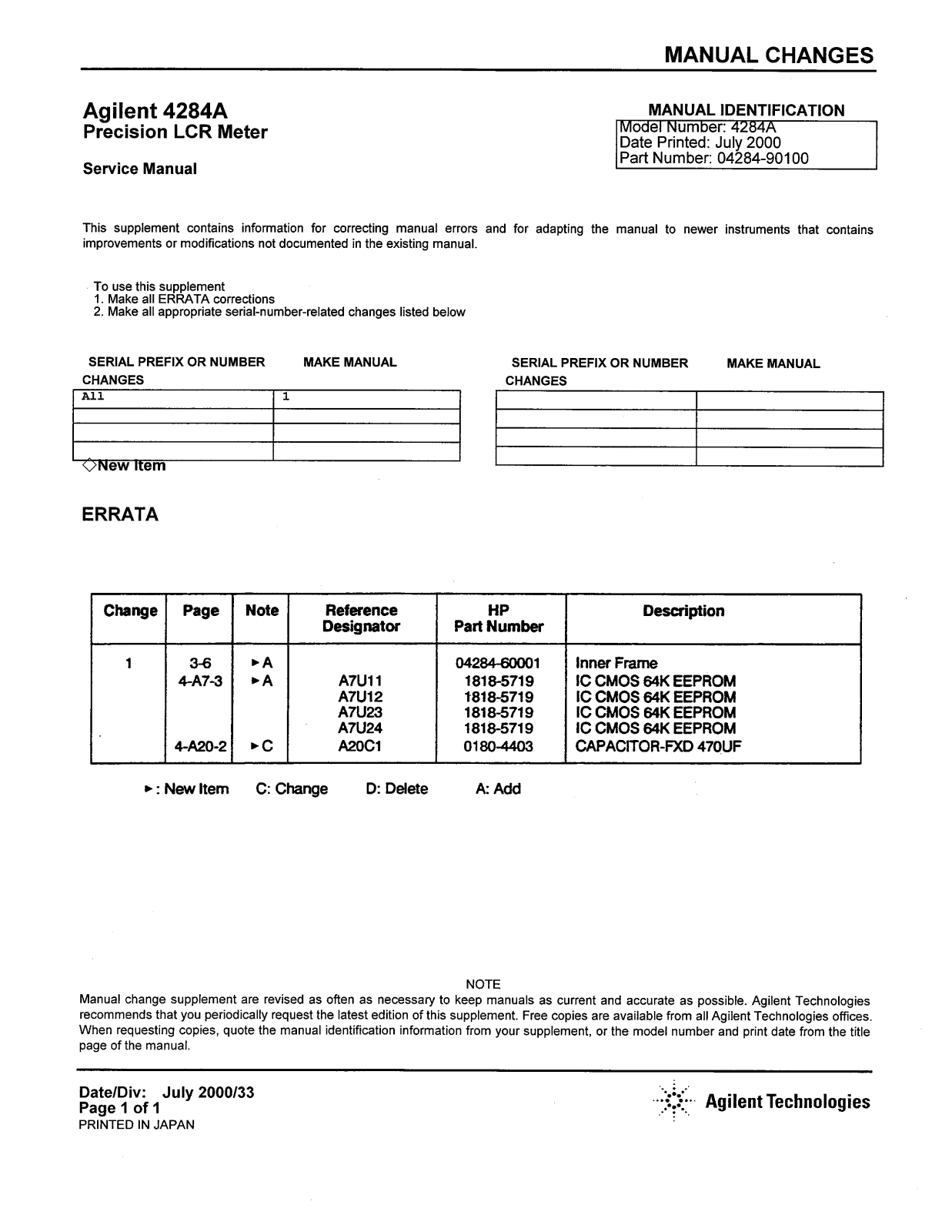 Agilent Technologies 4284A User Manual