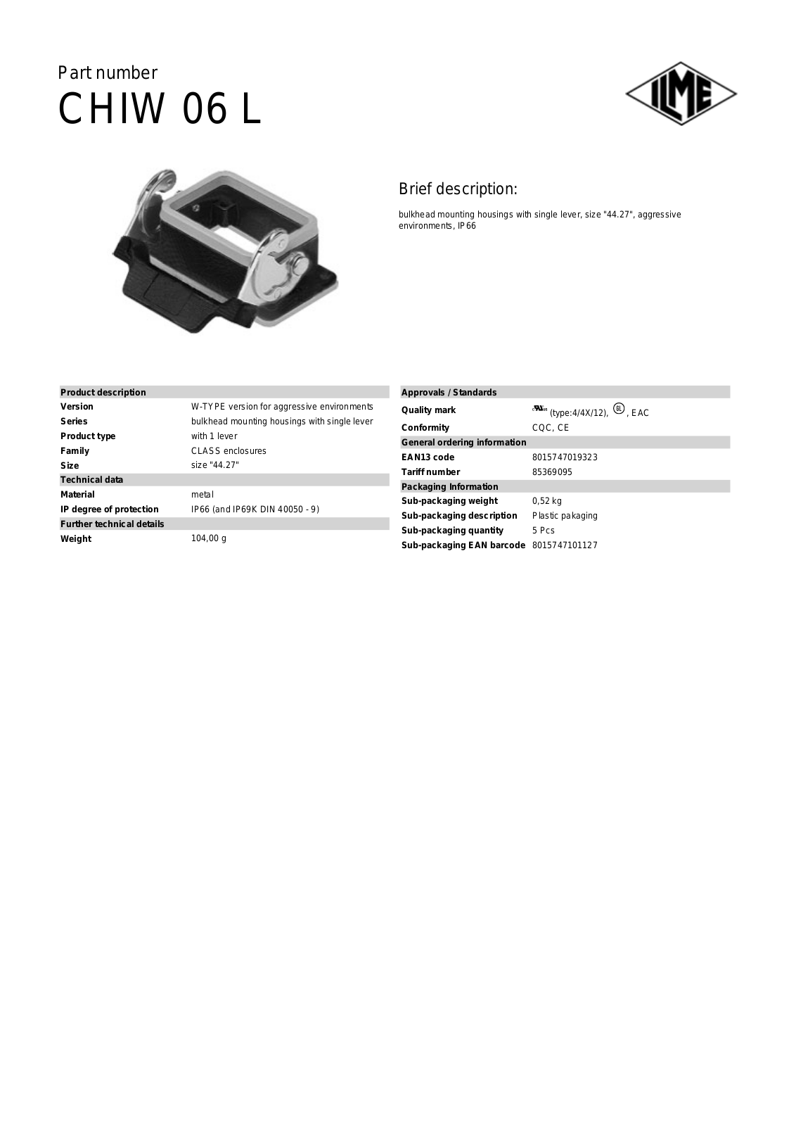 ILME CHIW-06L Data Sheet