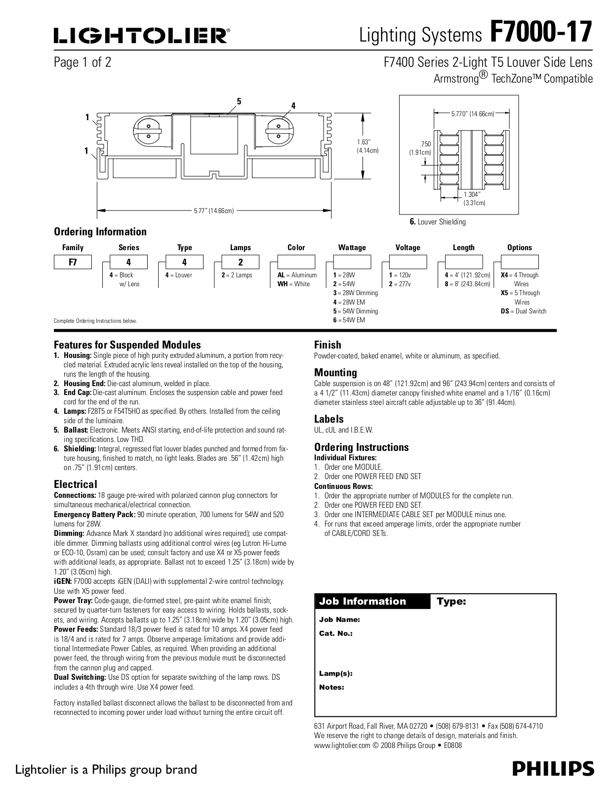 Philips F7000-17 User Manual