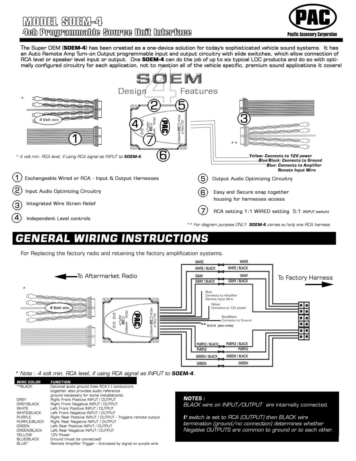 PAC SOEM-4 User Manual