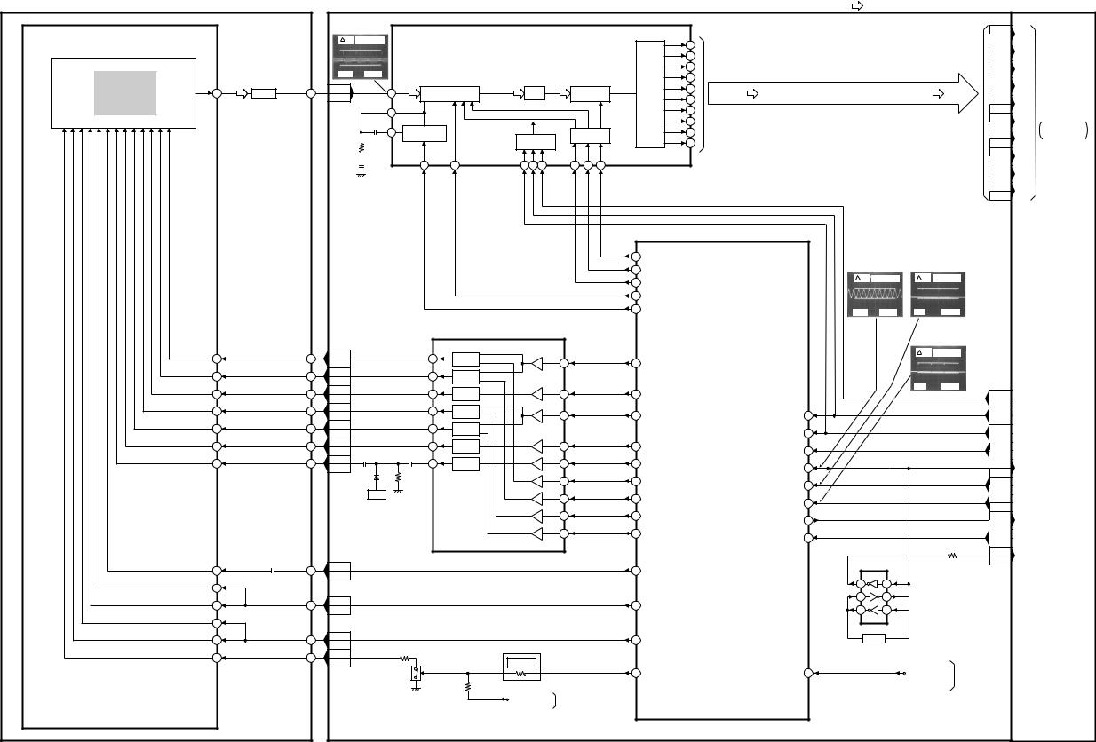 PANASONIC PV-DC3000 BLOCK DIAGRAM bl3 ccd