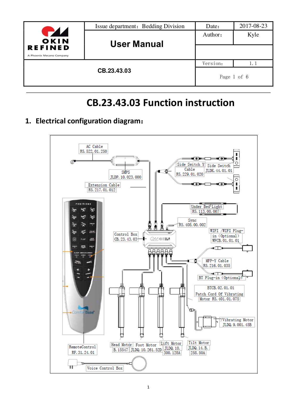 OKIN Refined Electric Technology CB2343 Users manual