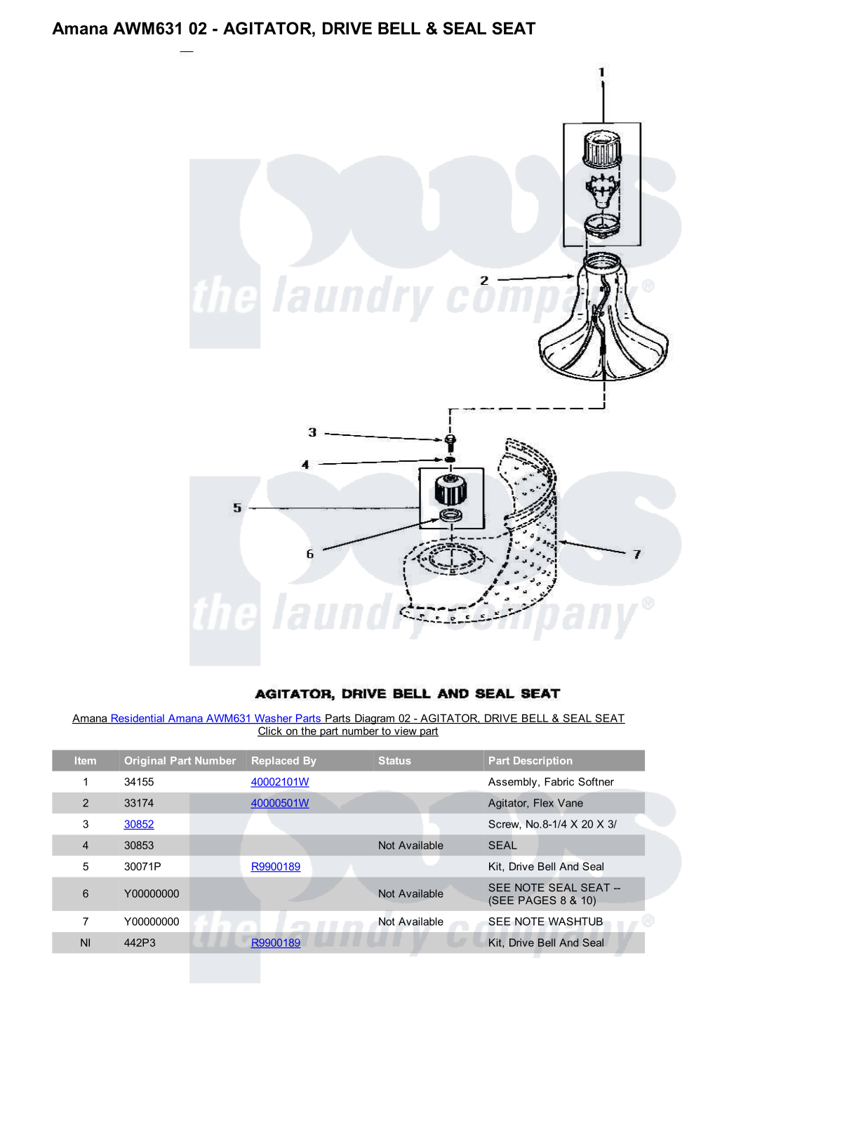 Amana AWM631 Parts Diagram