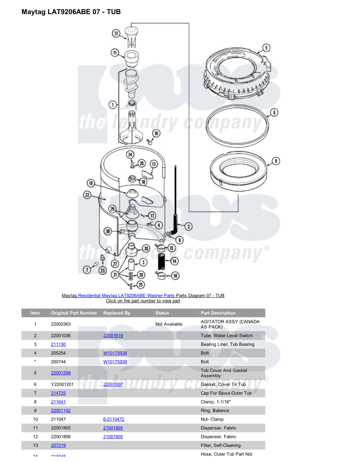 Maytag LAT9206ABE Parts Diagram