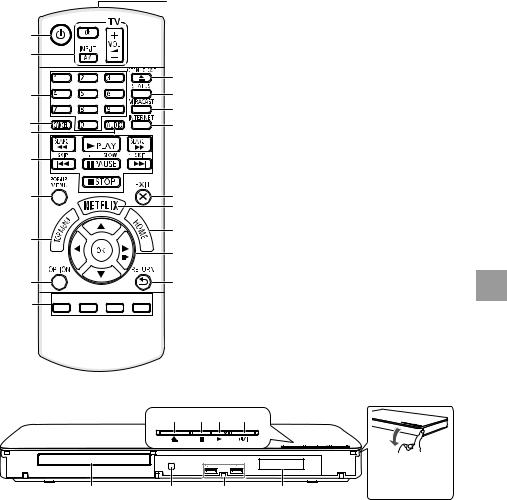 Panasonic DMP-BDT383 Operating Instructions