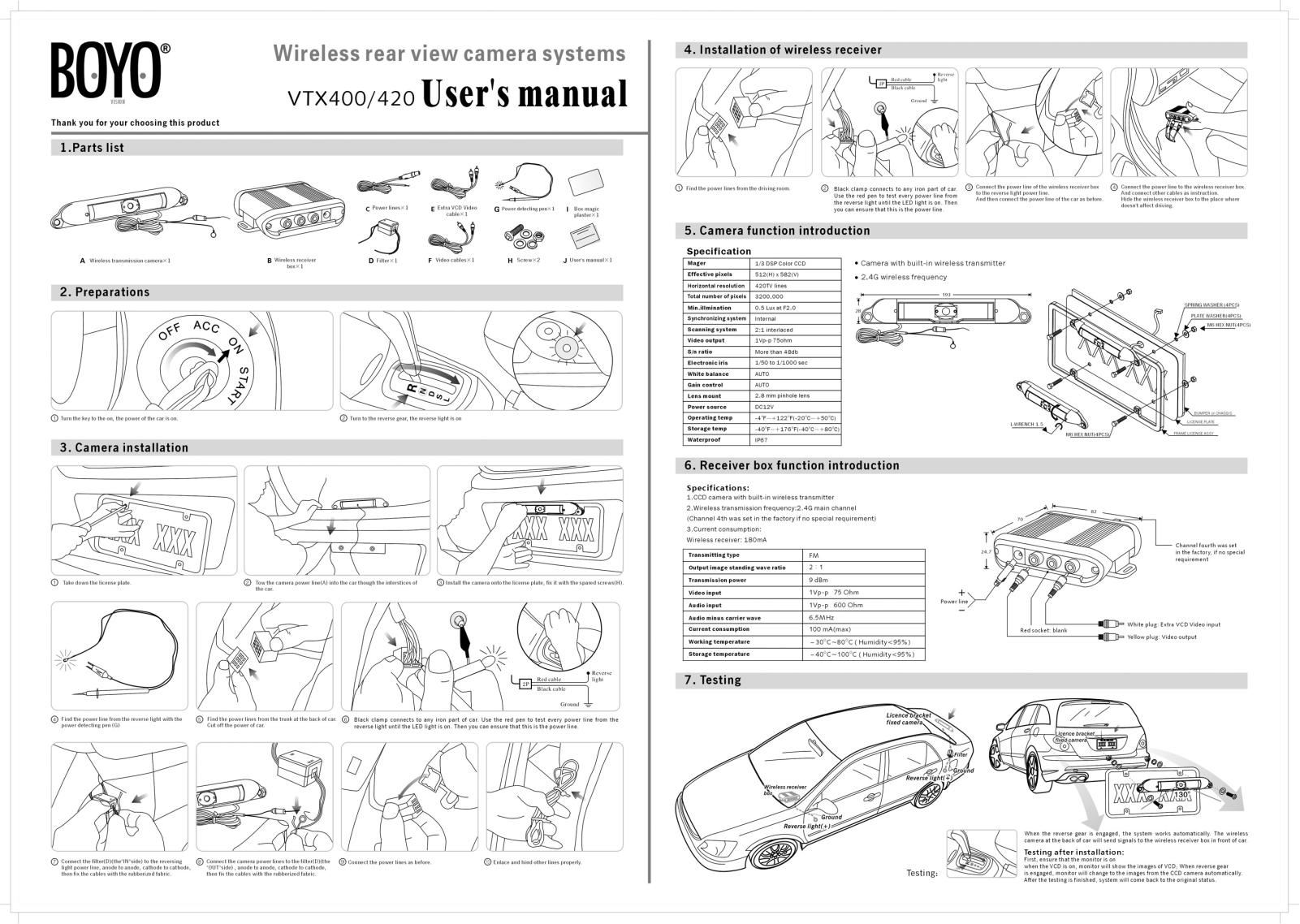 Boyo - Vision Tech America VTX400, VTX420 User Manual