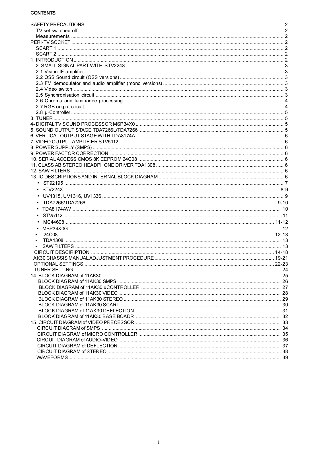 Vestel 11AK30 User Manual