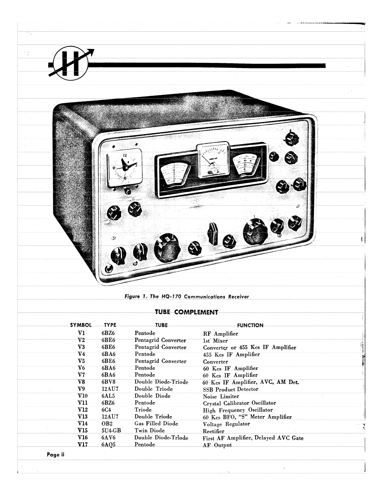 HAMMARLUND HQ-170 User Manual