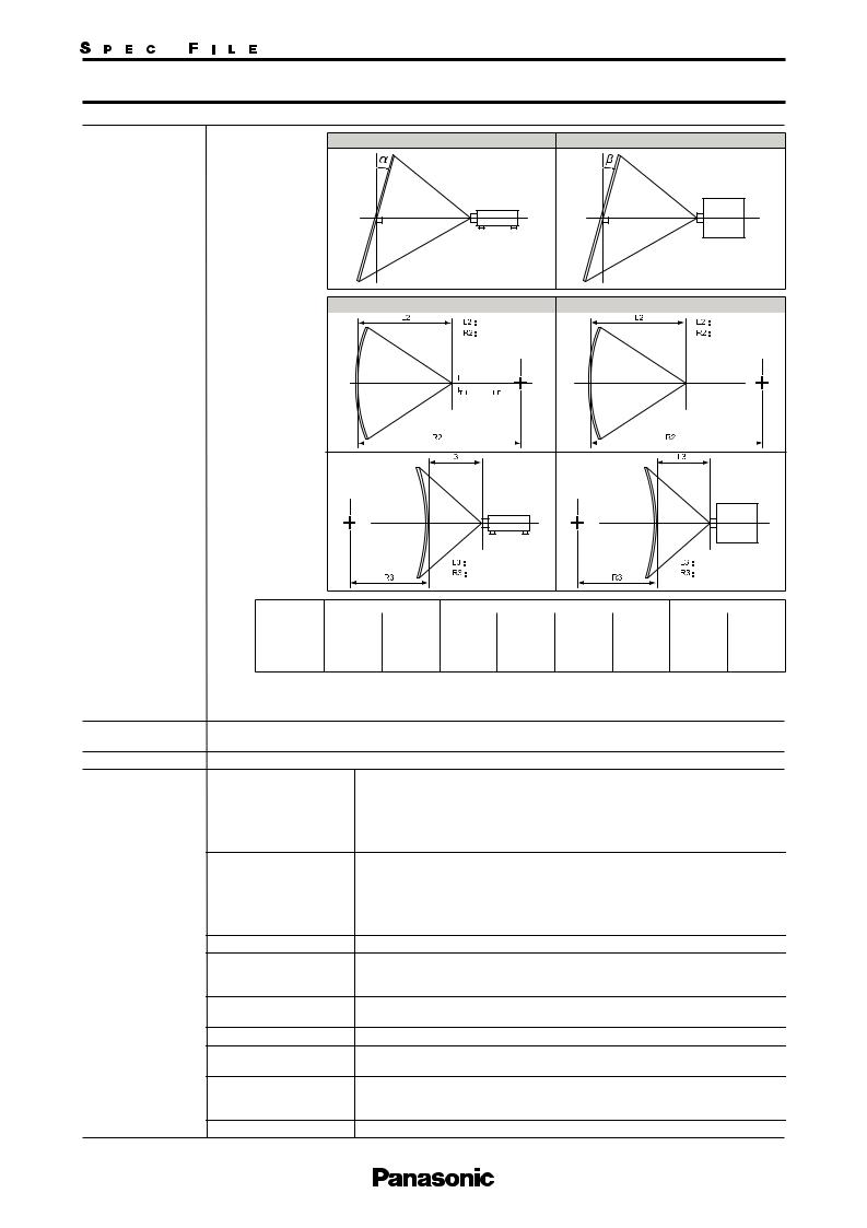 Panasonic PT-VMZ60BEJ Product Data Sheet