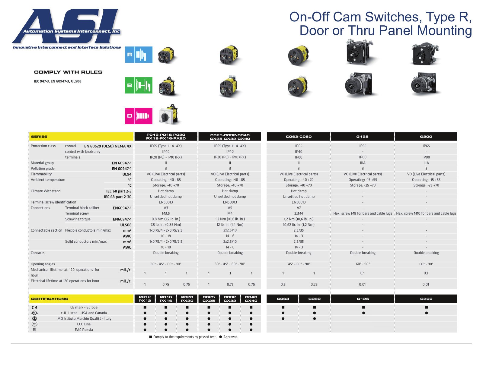 ASI-Automation Systems Interconnect On-Off Cam Switches Data Sheet