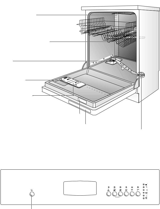 electrolux GA550F User Manual