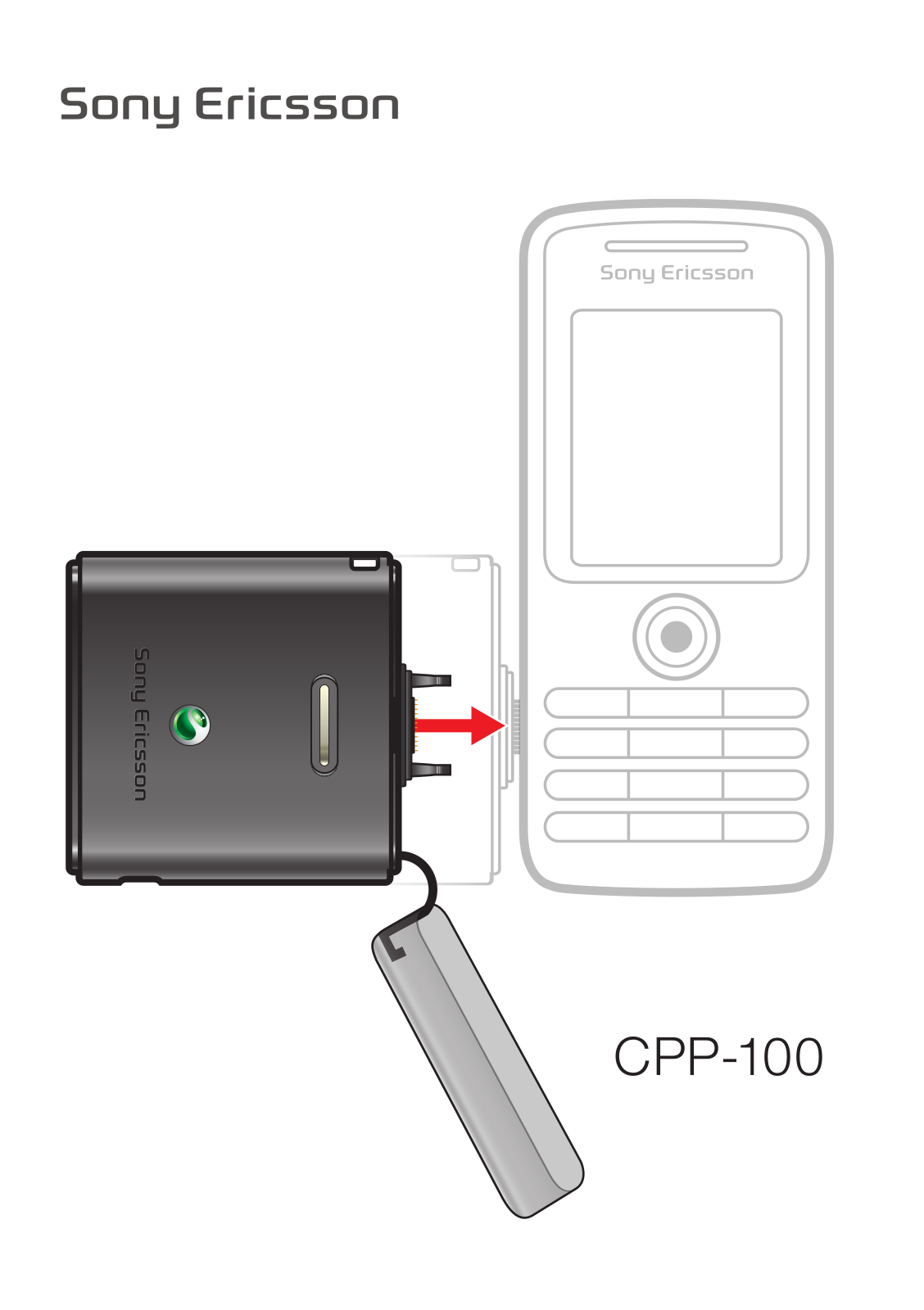 Sony Ericsson CBC-100 User Manual